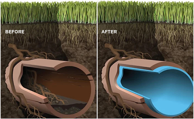 An example of a no-dig drain repair